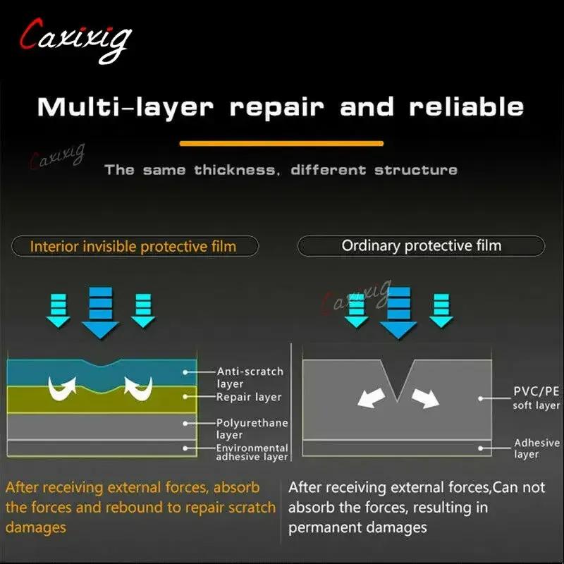 For Tesla Model 3 Y 2017- PPF Blackened Headlight Taillight Foglight Protective Film Modification Black Color Changing Films