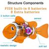 4Pcs Electric Swimming Fish Toys with LED Light Baby Bath Toys Robotic Fish Toys for Pet Kids