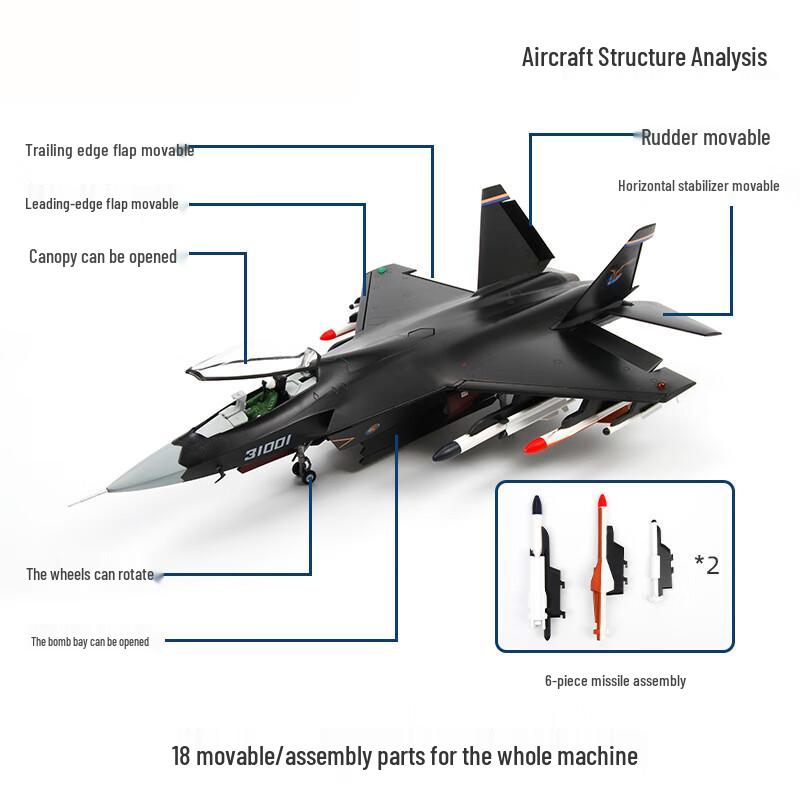 J-31 Fighter Jet Model (1:48 Scale)