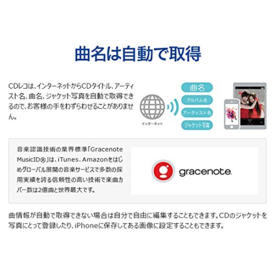 DATA iPhone Smartphone CD Import Cable Model iOS Saturday and Sunday I-O "CD Record" Support/CDRI-L24I