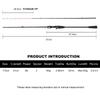 Squid Metal Metal Eging Boat Rod for Squid Fishing Rod Rod, Top, Rod, Baitcasting, Fishing, 1.75m ML, 2-piece