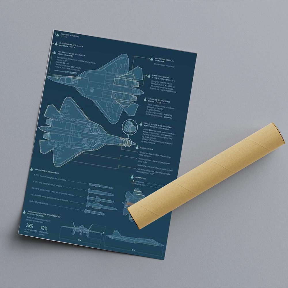 Aircraft Mechanical Blueprint Poster Wall Art Print Poster Decorative Mural Modern Home Decor Birthday Gift Unframed Canvas Gara