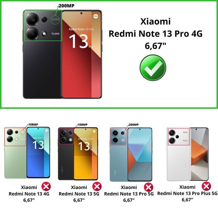 Tempered Glass for Xiaomi Redmi Note 13 Pro 4G and Camera Protection [Pack 2] Phonillico® Protective Glass Film