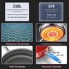Honeycomb 316 Stainless Steel Non-Stick Frying Pan for Steaks and Pancakes