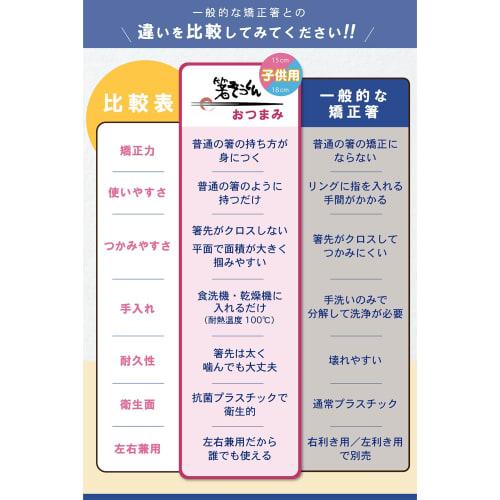 Elephant Chopsticks for Children, 15cm, Suitable for Ages 2-9 [Corrective Chopsticks Most Similar to Regular Chopsticks] Made in Japan, Dishwasher Saf