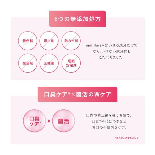 Hot Topic from TV Commercials! [Official] mm flora* (MM Flora) 2-Pack Bad Breath Tablets with Bacteria-Activating Mint Flavor, Lactobacillus Reuteri,