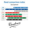 Vandoren Alto Saxophone Reed V21 Hardness 4 (10 pieces)