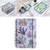22 Planner Spiral Notebook,165 Sheet Paper Pads,Notepad,Daily Business Writing Pads Schedule Book