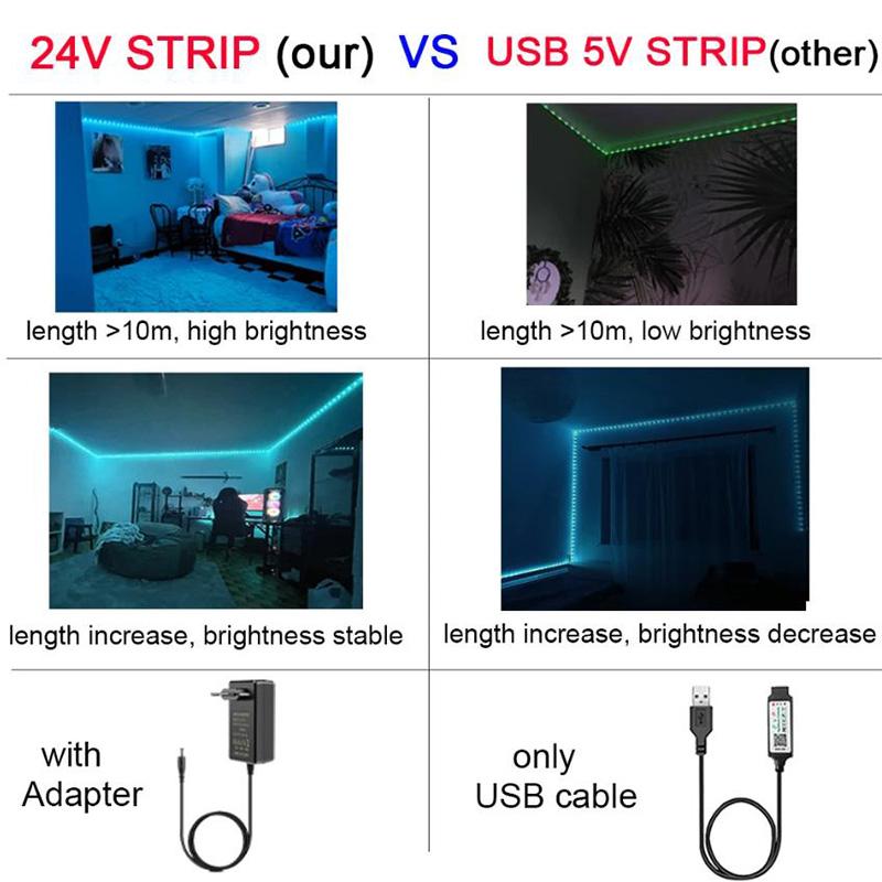 RGB Led Strip Lights 5m 10m 20m 40m Led Lights with APP Control Flexible Ribbon Lus Led Tape for Room Bedroom Decoration