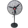 Electronice și climatizare – Ventilatoare