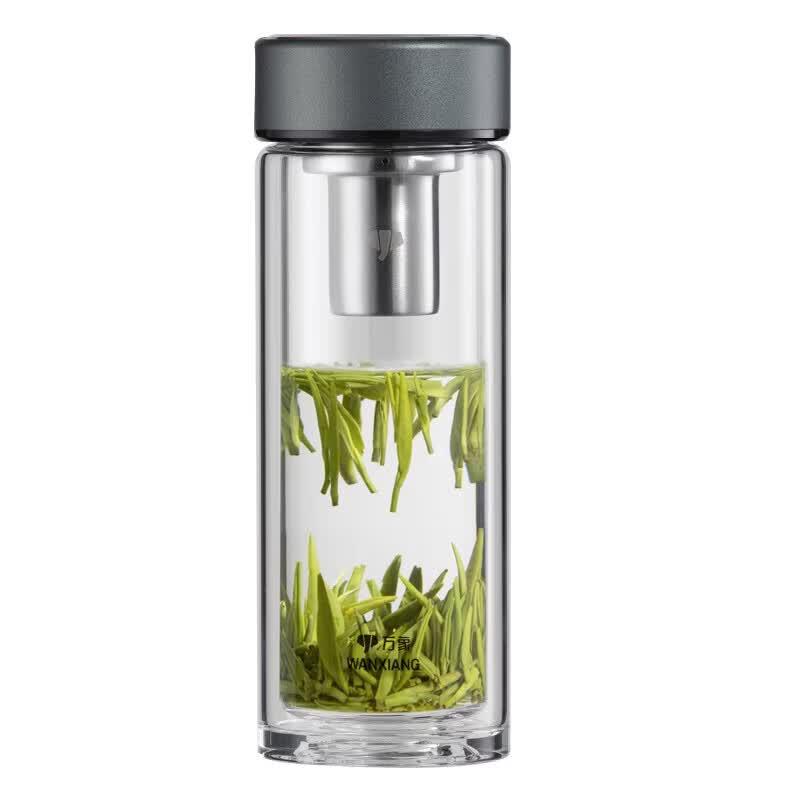 WANXIANG Double-Layer Borosilicate Glass Water Bottle