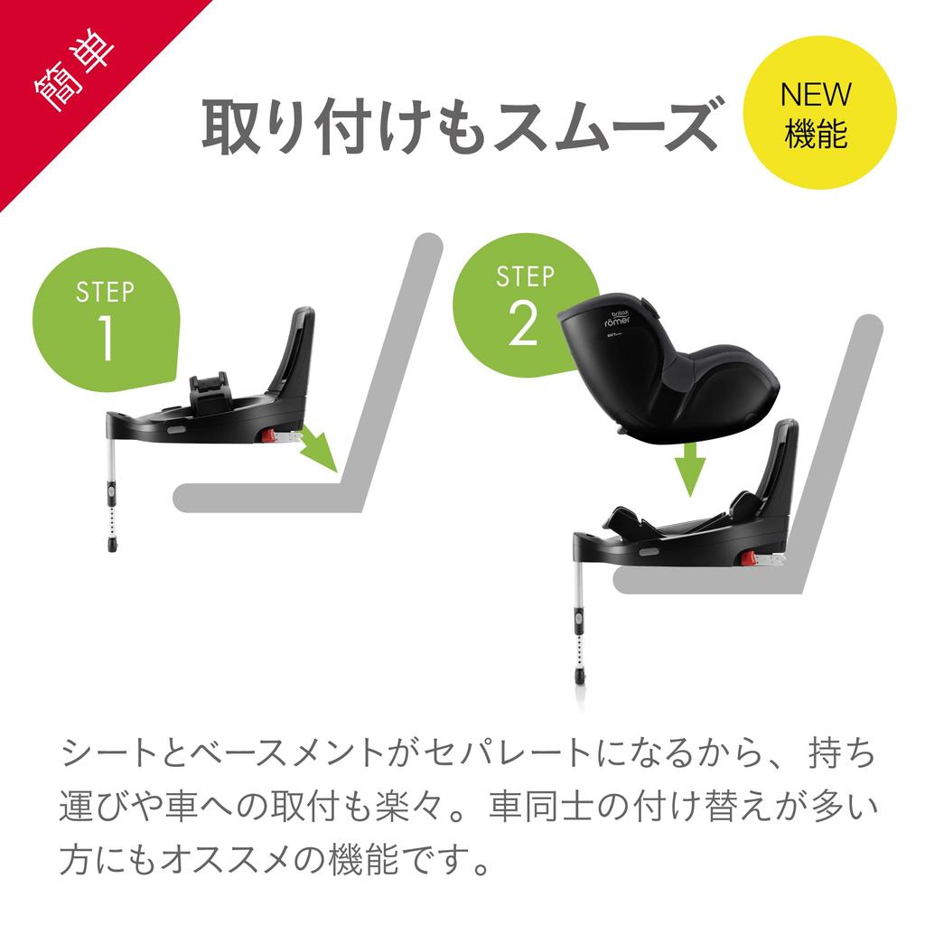 britaxromer DUALFIX iSENSE Golden Cognac