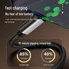 Nylon Braided Type-C Fast Charging Cable for iPhone, Samsung, Huawei, Xiaomi