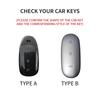 Car Smart Remote Key Case Cover Fob For LEADING IDEAL Lixiang L6 L7 L8 L9 ONE Li Auto Key Case Shell Suede Keychian Accessories