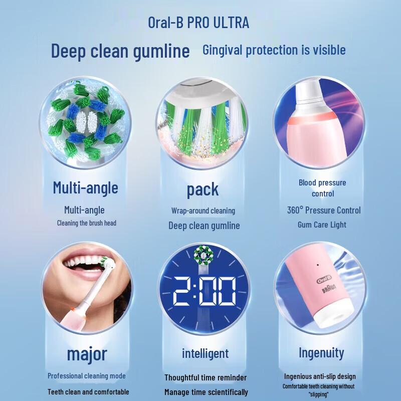 Oral-B Pro4 Ultra Electric Toothbrush, Macaron Blue
