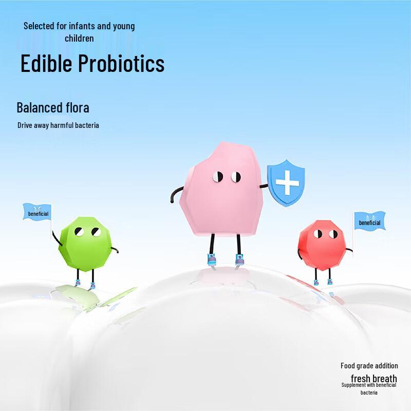 Canban Kids Anti-Karies Zahnpasta - Melonengeschmack (2er-Pack)