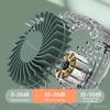 New Mini display neck fan Outdoor portable handheld creative usb charging small fan can stand on the desktop