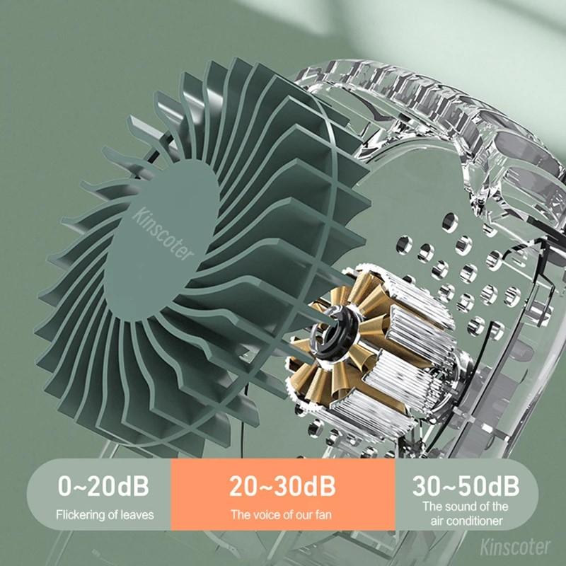 New Mini display neck fan Outdoor portable handheld creative usb charging small fan can stand on the desktop
