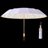 Accesorii – Umbrele