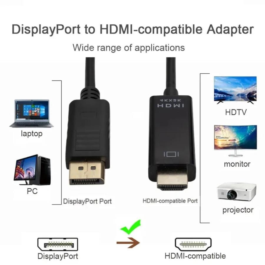 4K*2K DisplayPort To HDMI-Compatible Adapter DP To HDMI Converter 1.8m Cable for Desktop Laptop PC TV Monitor Projector