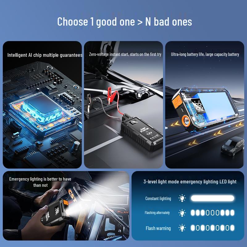 12V All-in-One Car Jump Starter Power Bank & Tire Inflator