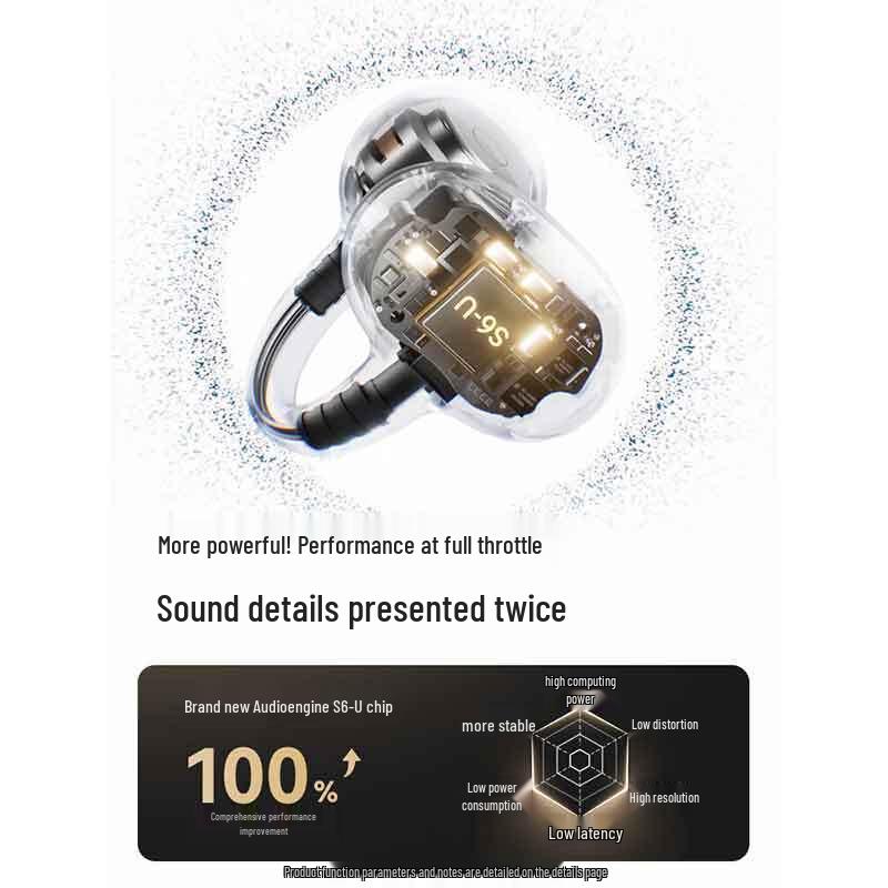 SANAG S6S Ultra Open-Ear Bluetooth Earphones