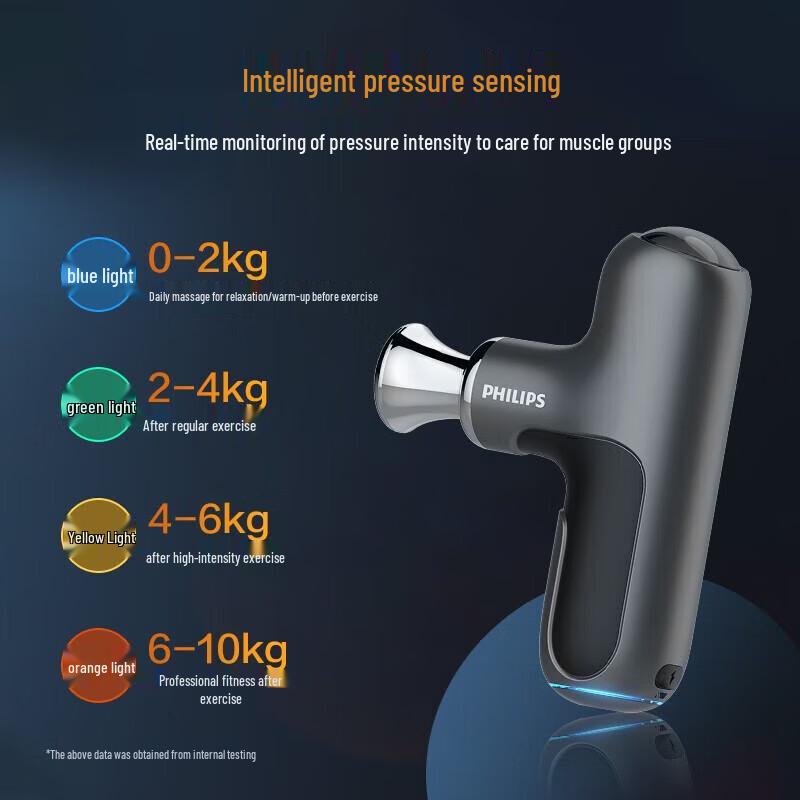 Philips Mini Percussion Massage Gun