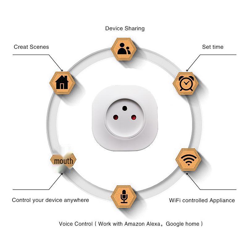 Israel Standard WiFi Smart Socket with Power Metering & Alexa Voice Timer