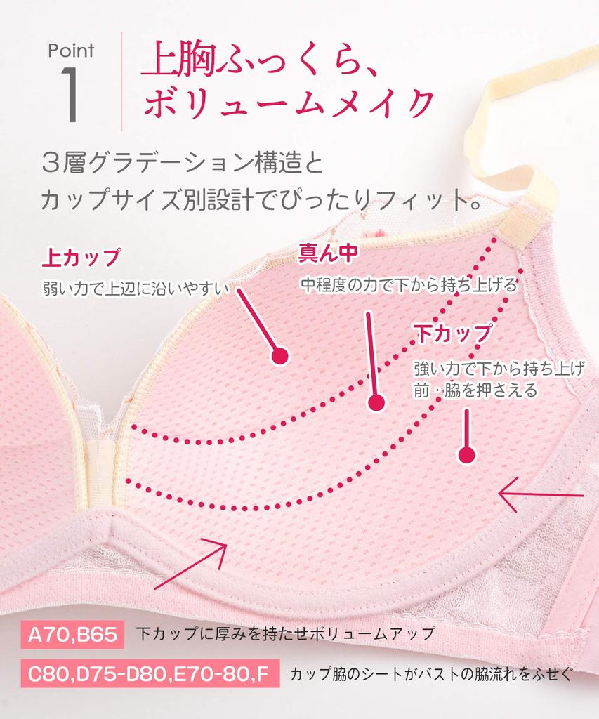 Tokinatsu Bra Beauty Size F70 To Japanese Size Wing/Wacoal Feel, 3/4 Cup, KB1503, Women's, Pink, (equivalent L)