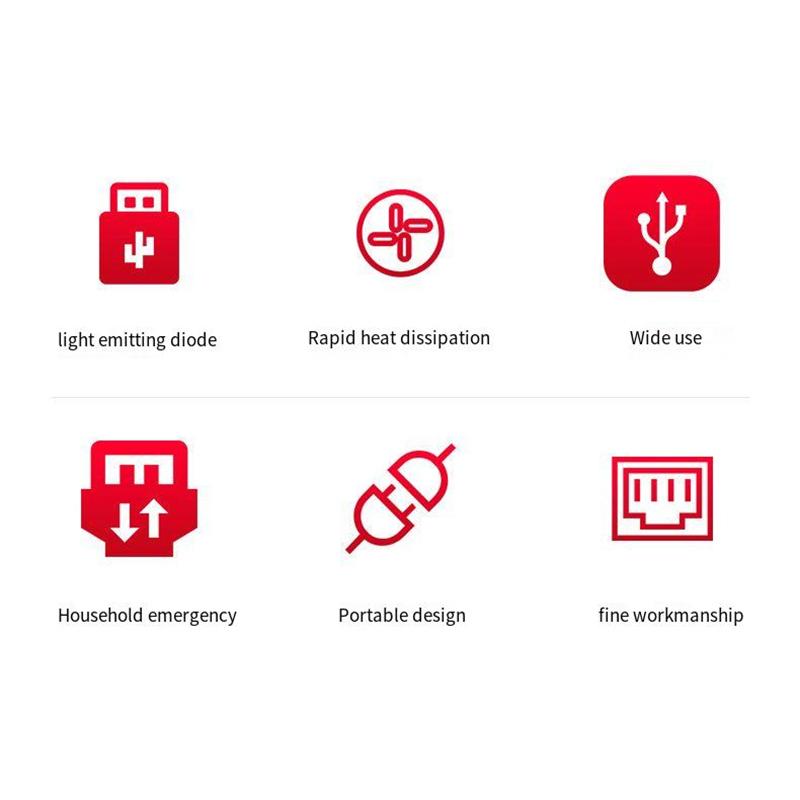 Battery Powered Portable Cob Led Work Light Handheld Lantern Flashlight Outdoor Tent Camping Lights With Handle (Without Battery