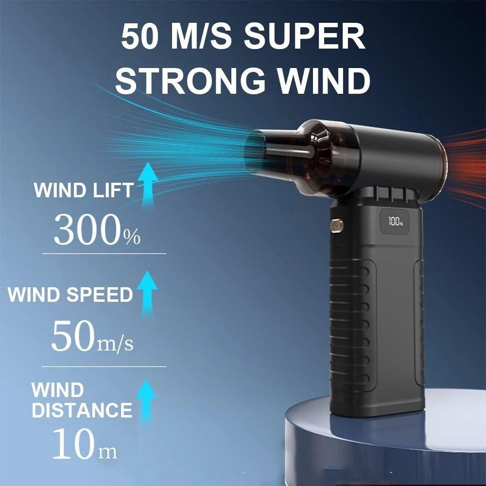 

Міні-повітродувка 90000 об/хв Безщітковий двигун Потужний турбовентилятор Електричний пилозбірник Інструменти для чищення автомобіля білий