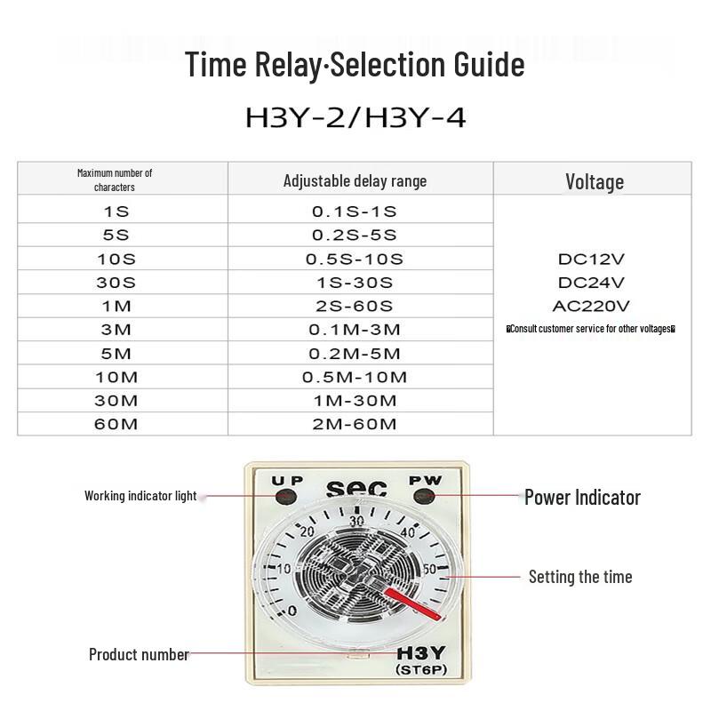 H3Y-4 Power-on Delay Timer Relay