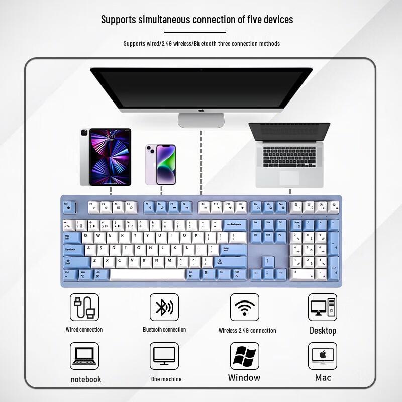 Double Shell M108 Cherry Silent Red Tri-Mode Mechanical Keyboard