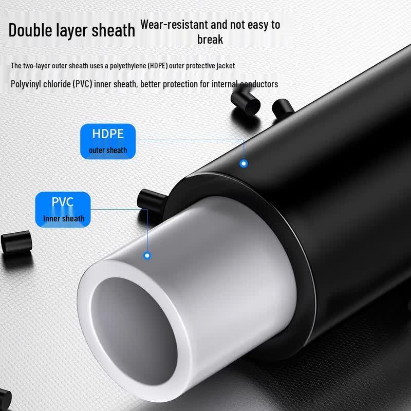 Jiudingxin Outdoor Shielded Cat6 Network Cable