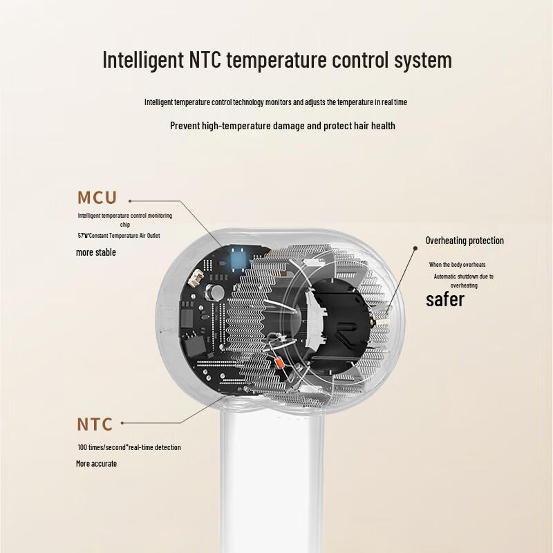SID HD1685 Negative Ion Hair Dryer