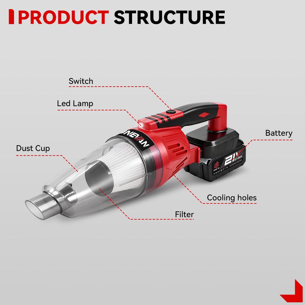 ONEVAN 12KPA Electric Vacuum Cleaner 1500W Multi-function Handheld Car House Cleaning Dust Tool For Makita 18v Battery Pin