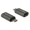 Adaptateur USB 2.0 - DELOCK - 65927 - Micro-B vers Type-C - Anthracite - Mâle/Femelle