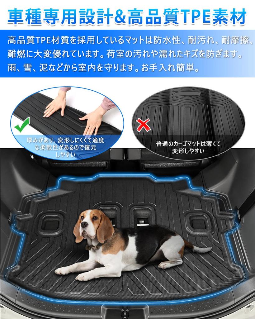 CARVANTA Toyota Nowa Sienta seria mxp Mata bagażnikowa 7-miejscowa Mata do bagażnika Formowanie z materiału TPE TOYOTA SIENTA seria 10 Sierpień 2022 Obecny Samochód Samochód Ładunek