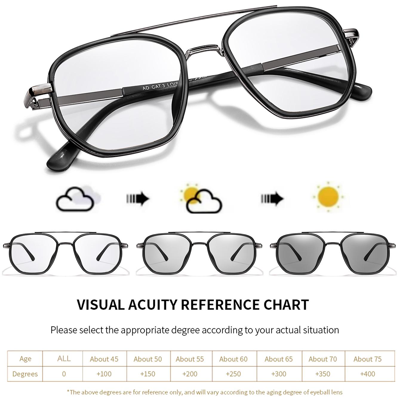 

Fashion Reading Glasses Photochromic Classic Square Metal Frame Presbyopic Glasses Anti Blue Light Blocking +150 +200 +250 3
