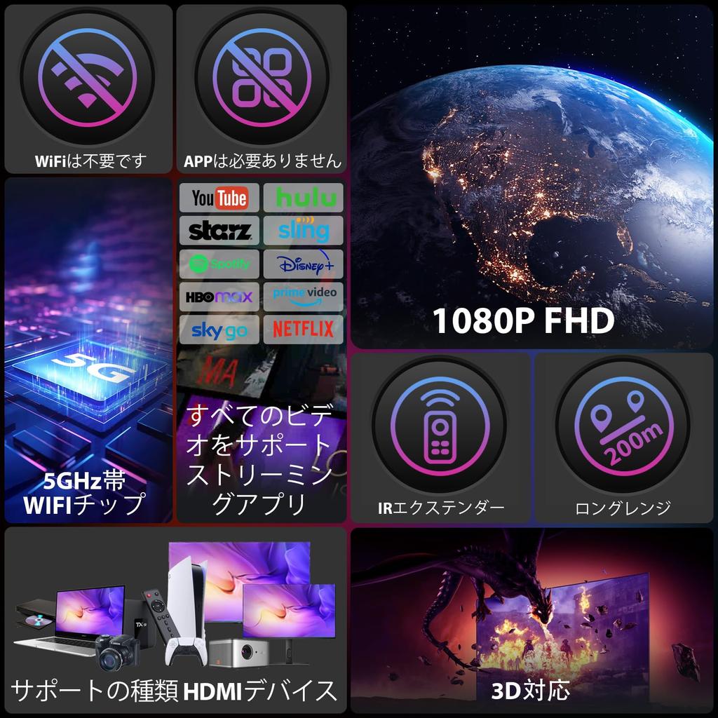 PAKITE Genuine Wireless HDMI Transmitter and HDMI Wireless 1080P Full Max Distance Infrared Remote Control HDMI Ring Output Suitable for Cable TV Box