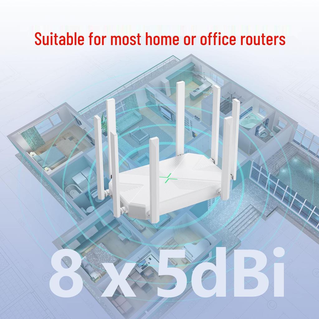 Wireless Gigabit Router & Repeater with AP and Signal Amplifier