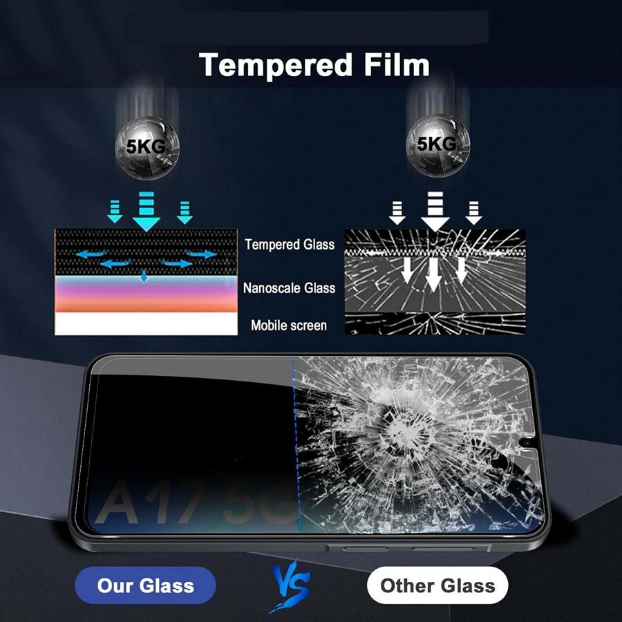 Datenschutz Panzerglas für Samsung Galaxy A17 5G/A17 /A26 5G 2+2 Stück Anti-Spionage Displayschutz + Kameraobjektiv-Schutzfolie 9H Anti-Peeping Glas
