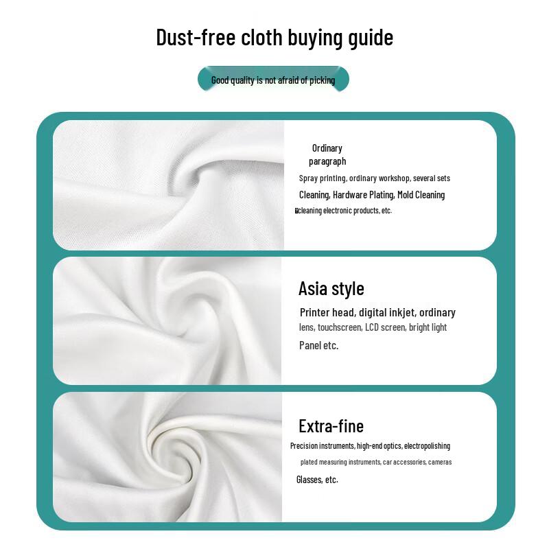 Baichen Ultra-Fine Dust-Free Wipes for Electronics & Industrial Use