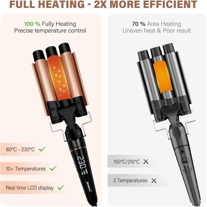 Fer à boucler 5 en 1 - janelove - 25mm - céramique - lcd - température 80-230°c