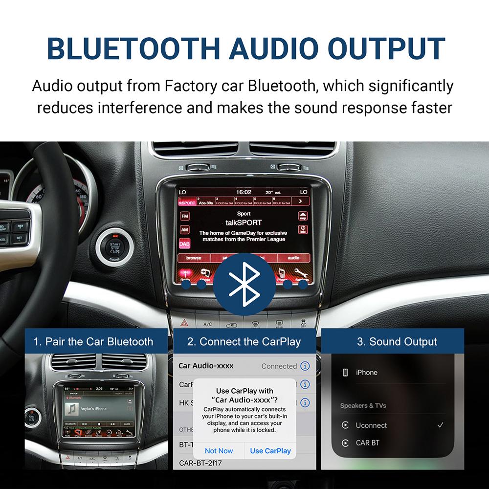Бездротовий CarPlay Android Auto Для Fiat Freemont 2013-2018 З камерою заднього виду