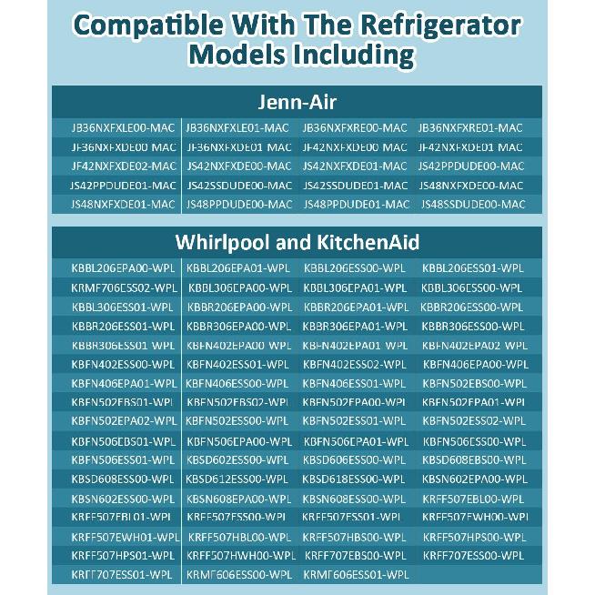 W11462342 Refrigerator LED Light Assembly for Whirlpool Kitchen Aid Jenn Air Light Module -Replaces W10607479 W10843339 W10908166