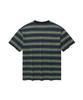 NICEGHOSTCLUB Multi Stripe 3Star Tee_Navy(Ng2Gmut540A)