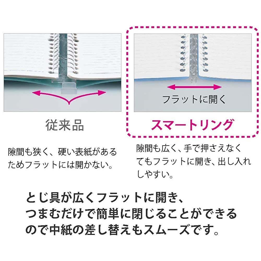 Kokuyo Campus Binder Smart Ring Light Color Set 4-Color Loose-Leaf 5-Piece