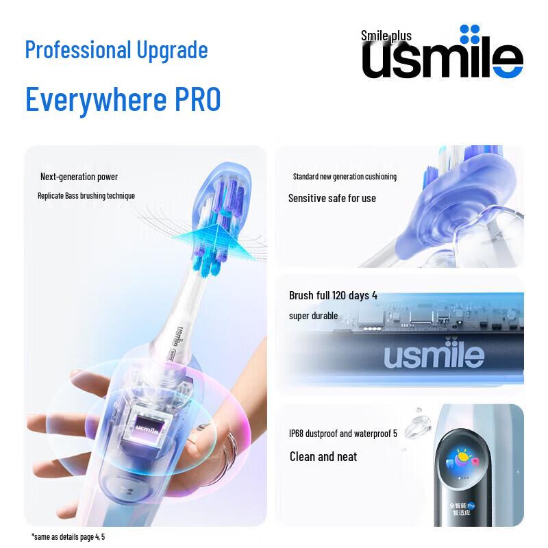usmile Y30 PRO Smart Electric Toothbrush CN plug (adapter included)