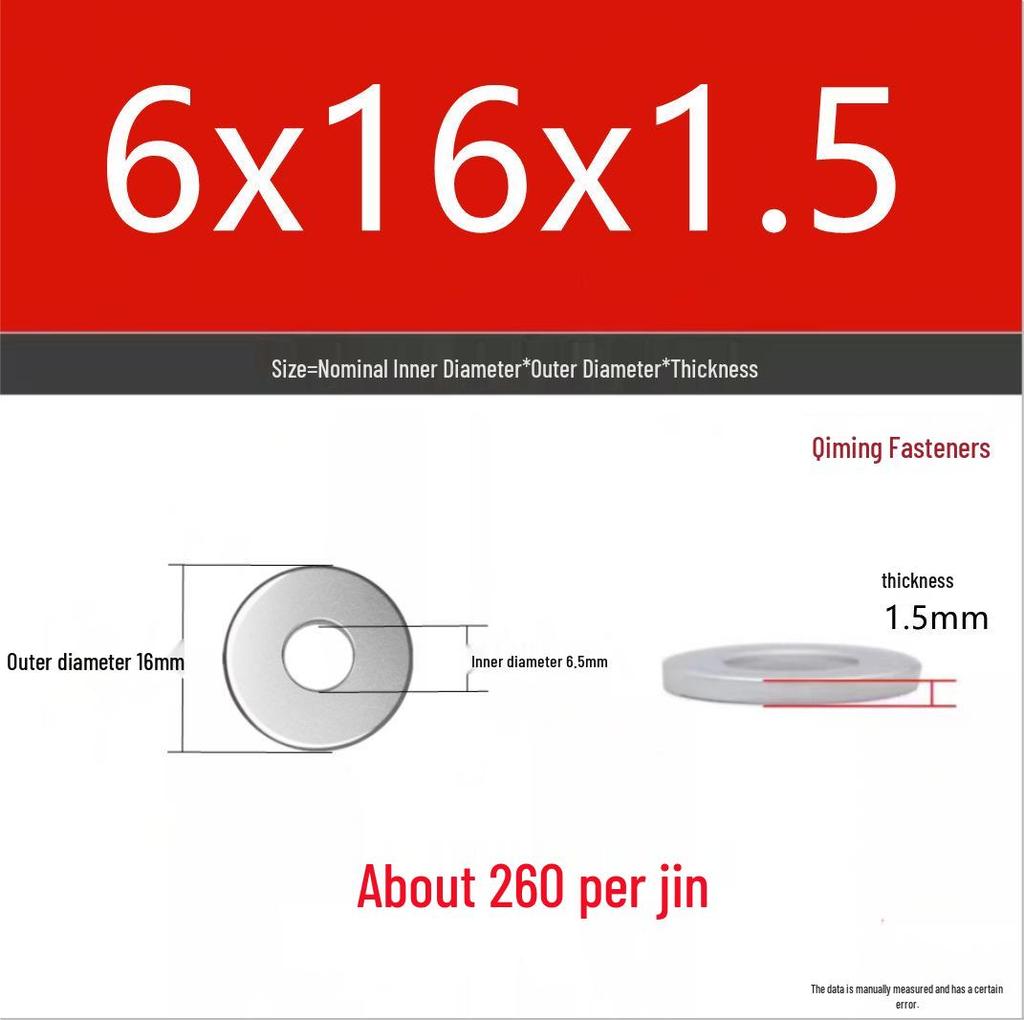 4.8 Grade Galvanized Iron Flat Washer M3-M40 Oversized Metal Screw Gasket Washer